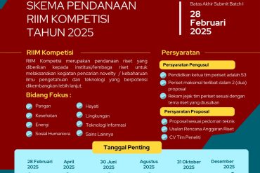 DP2M Perbanas Institute