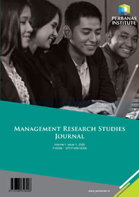 DP2M Perbanas Institute