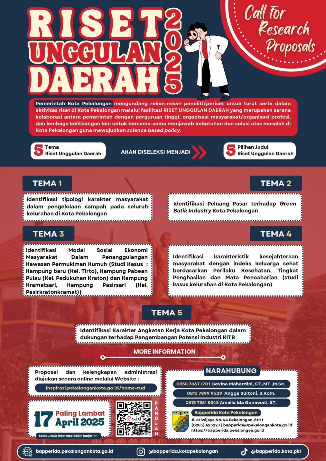 DP2M Perbanas Institute