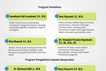 Selamat Kepada Penerima Pendanaan Hibah LLDIKTI