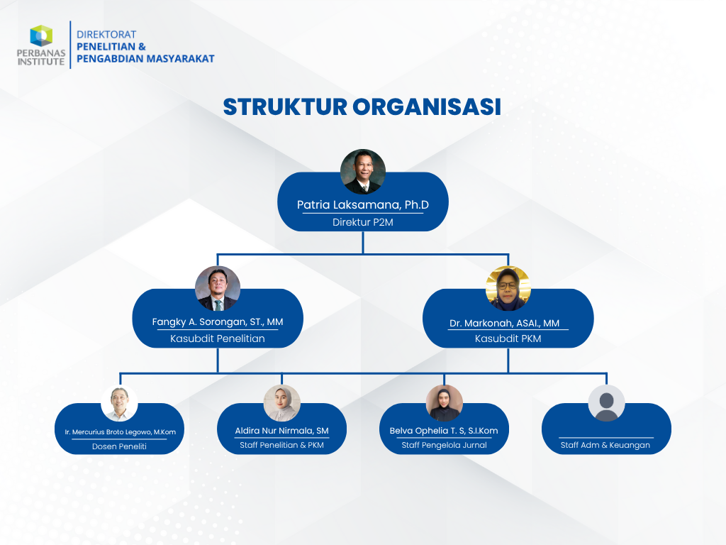 DP2M Fangky Sorongan